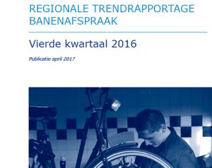 trendrapportage
