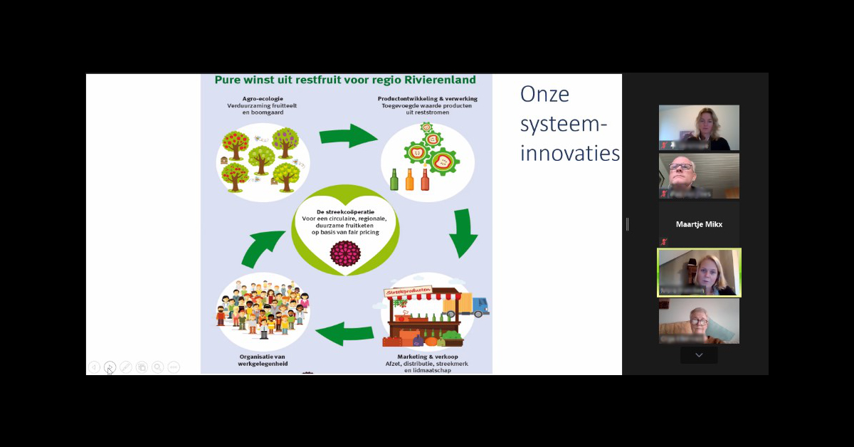 Europees Sociaal Fonds